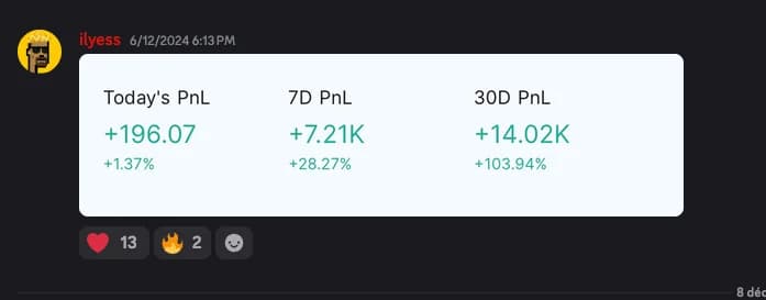 Bilan PnL positif sur 1, 7 et 30 jours partagé par un élève