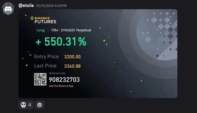 Position ETH à +550,31 %