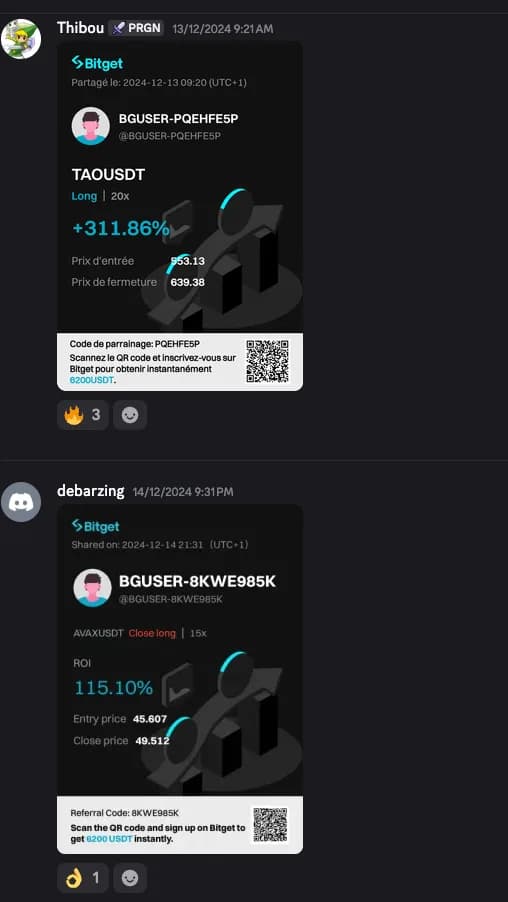 Positions TAO à +311,86 % et AVAX à +115,10 %