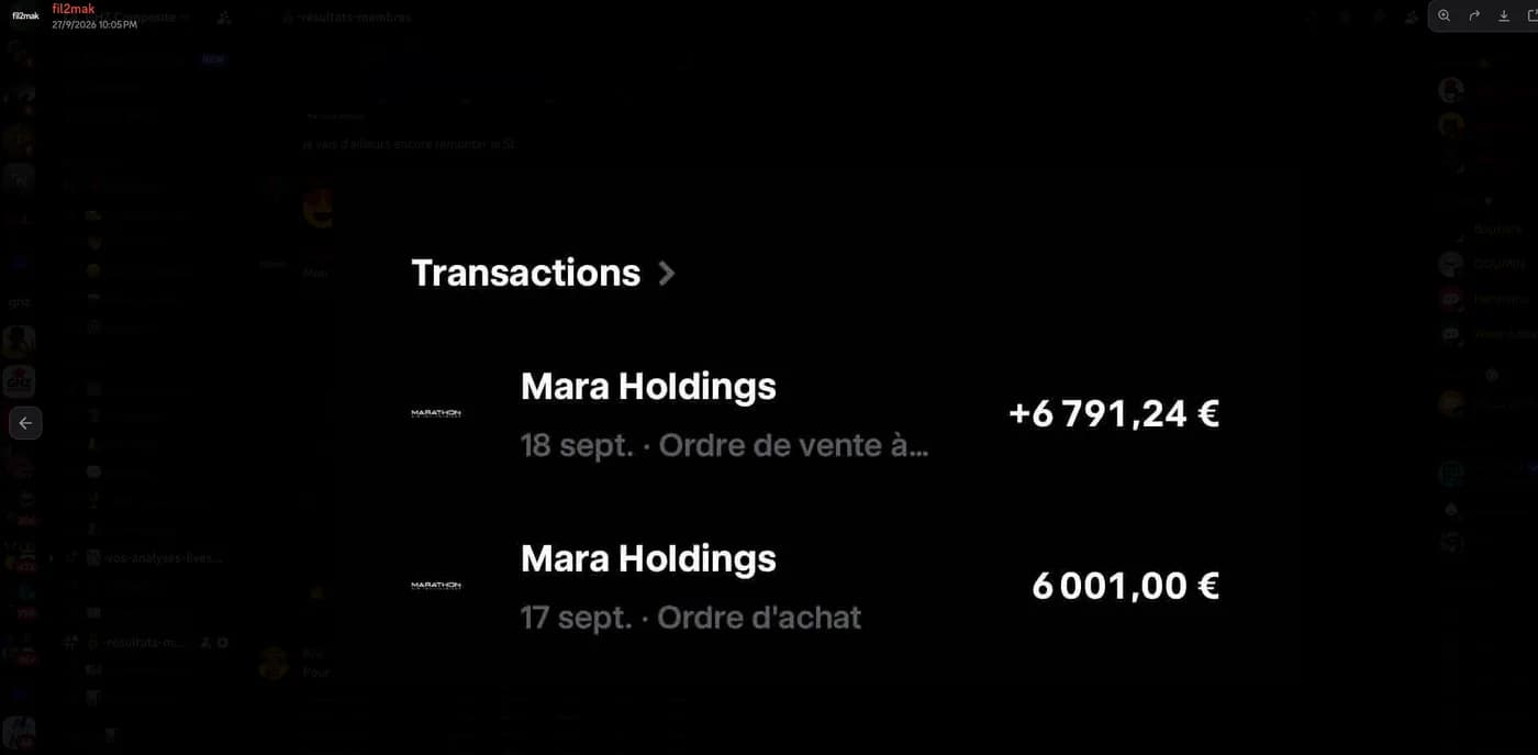 Mara Holdings acheté 6 001 € et revendu 6 791 €
