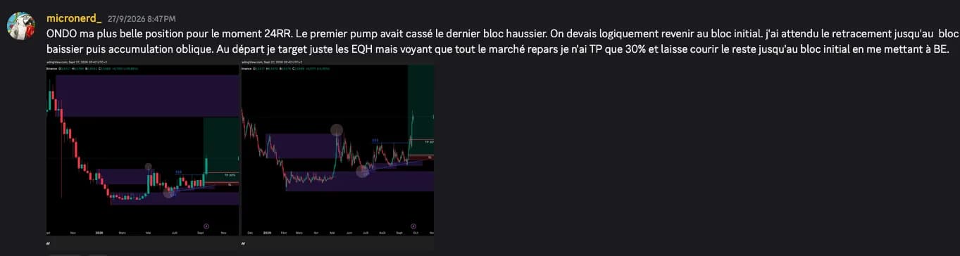 Position ONDO à 24 R expliquée par l'élève