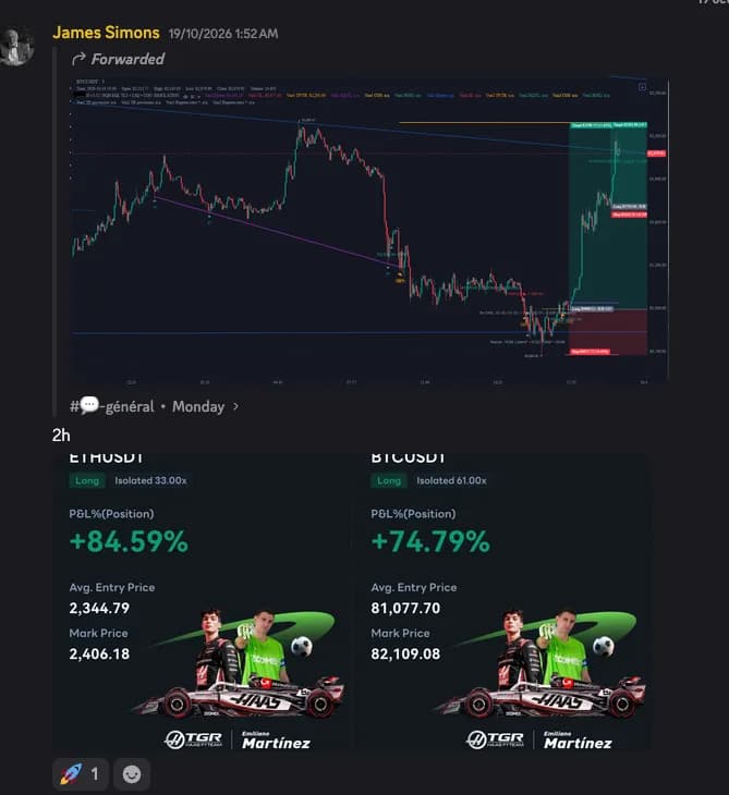 Longs ETH (+84,59 %) et BTC (+74,79 %) partagés par un membre